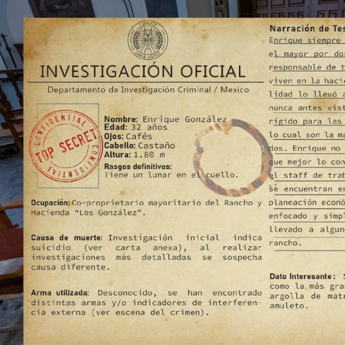 Participantes de CSI: La Hacienda Online trabajando en equipo