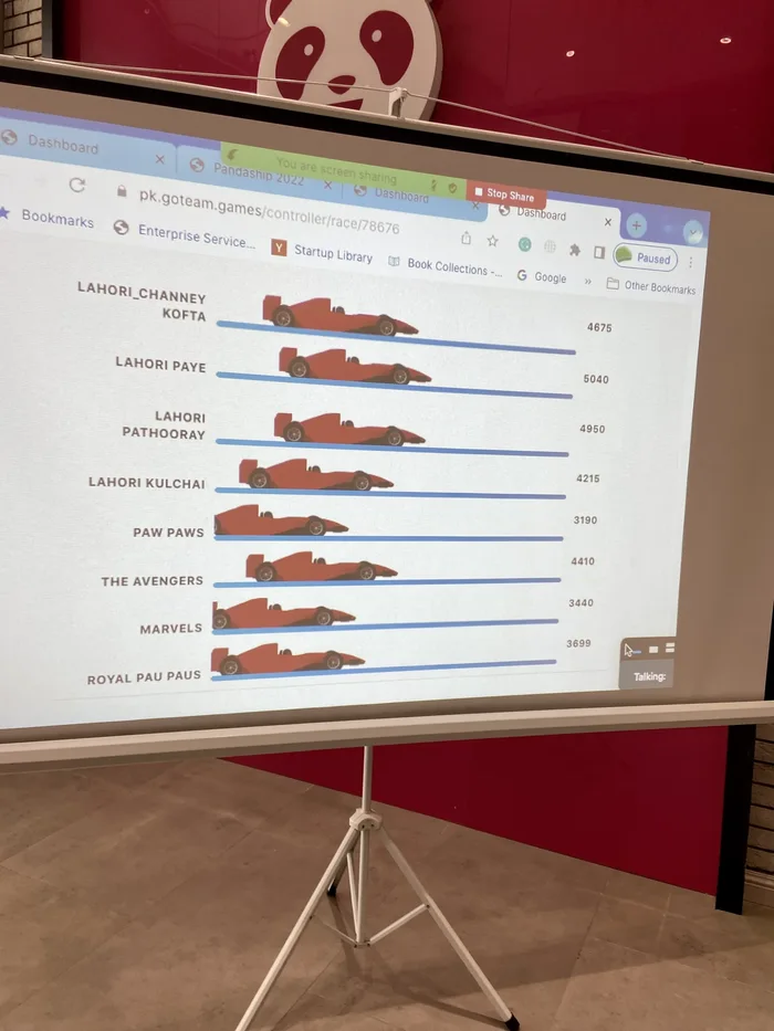 Participantes de Go Engage trabajando en equipo