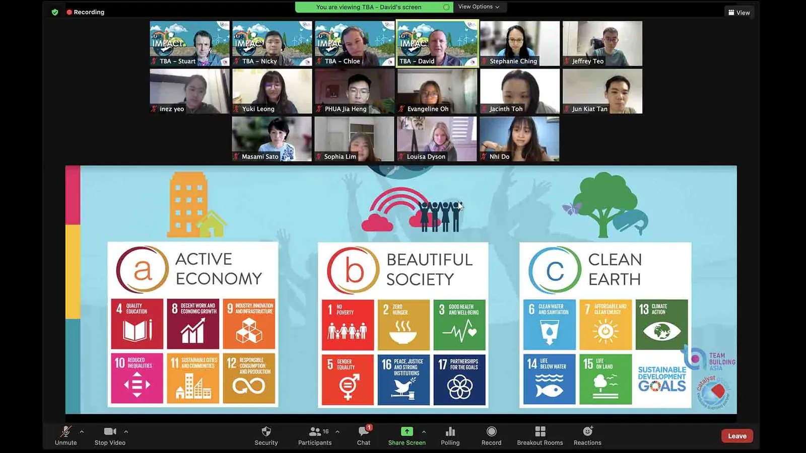 Colaboradores jugando Impact Online a distancia