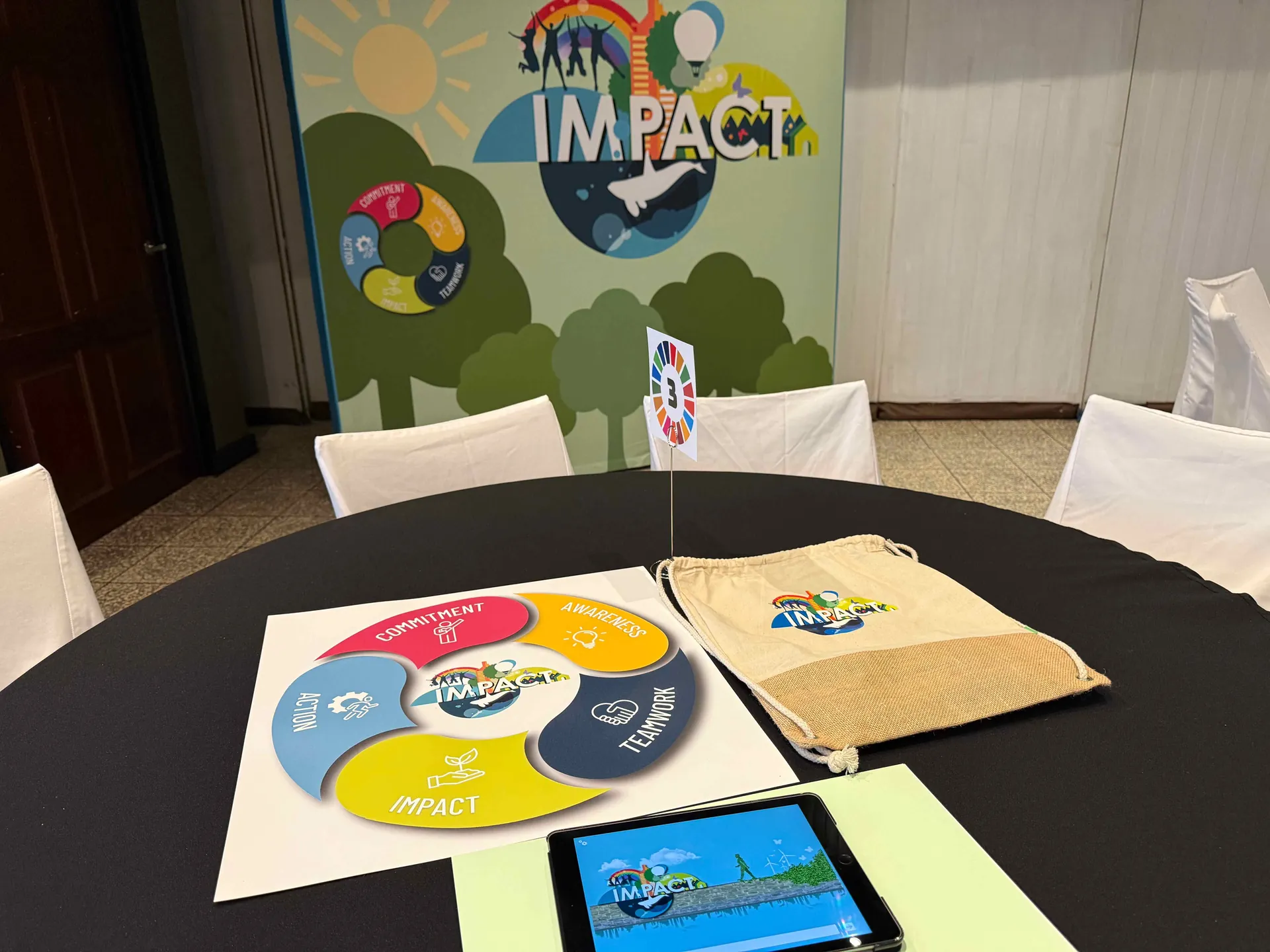 Impact, team building de Catalyst en México