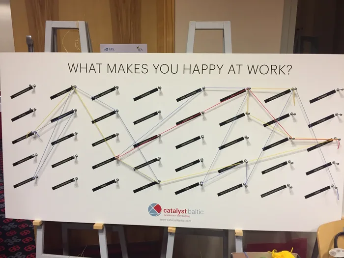 Net-Work, team building de Catalyst en México