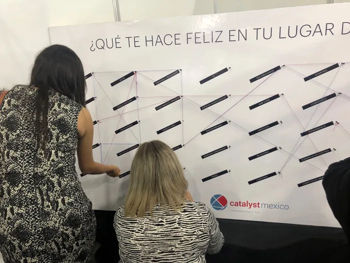 Momento de Net-Work, dinámica de integración por Catalyst