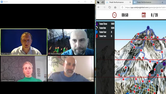 Momento de Peak Performance - Online, dinámica de integración por Catalyst