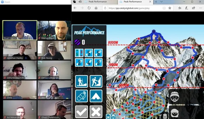 Colaboradores en plena dinámica de Peak Performance - Online