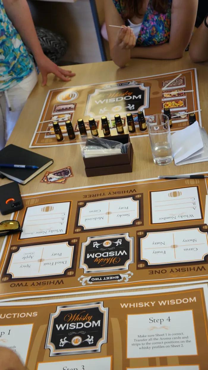 Participantes de Whisky Wisdom trabajando en equipo