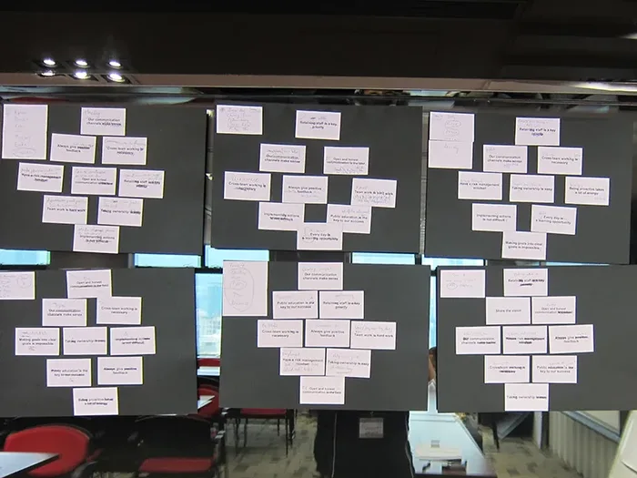 Speak up Speak out: team building para empresas en México