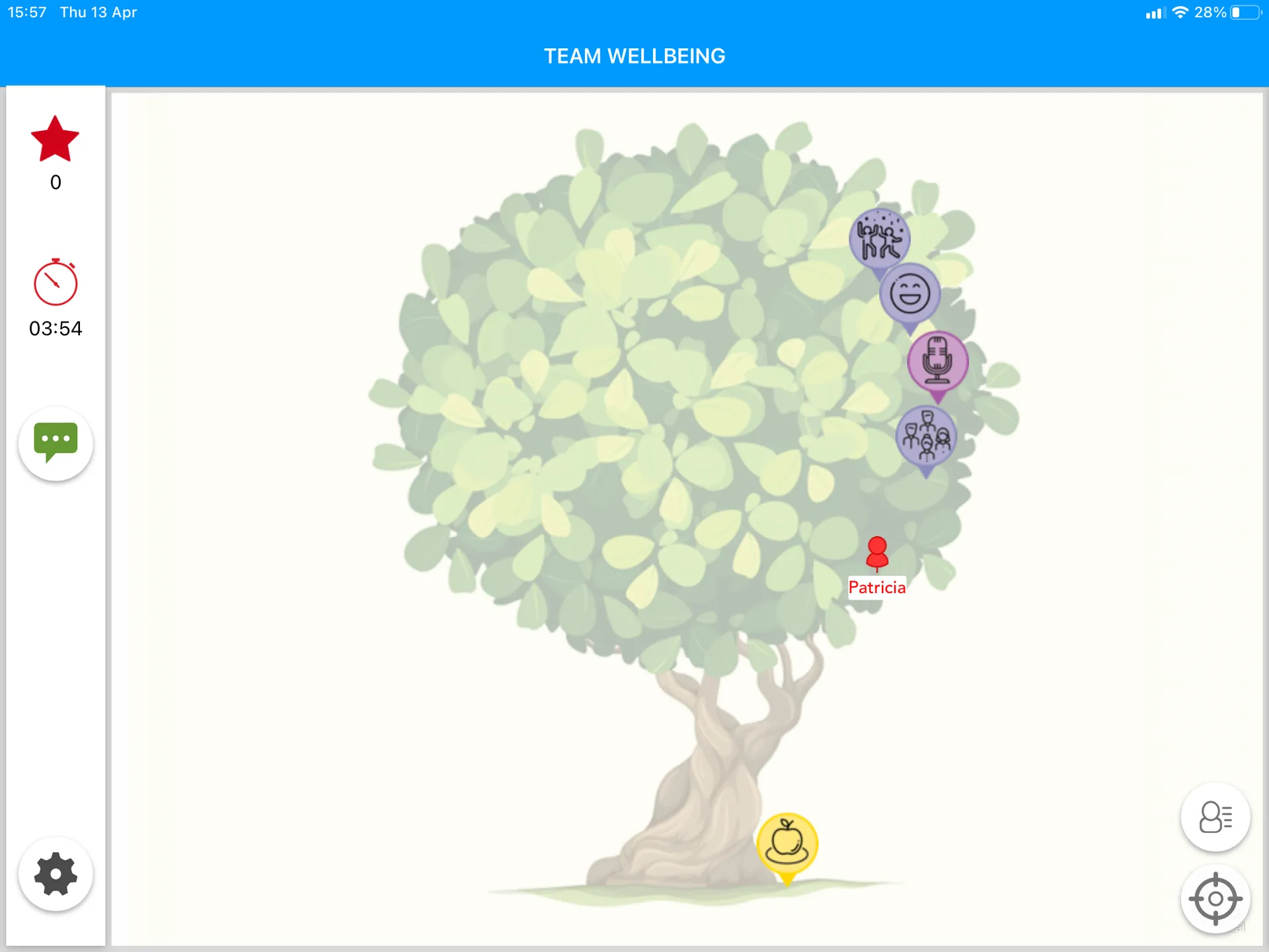 Colaboradores en plena dinámica de Team Wellbeing