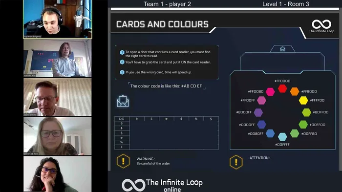 The Infinite Loop - Online: team building en línea para empresas